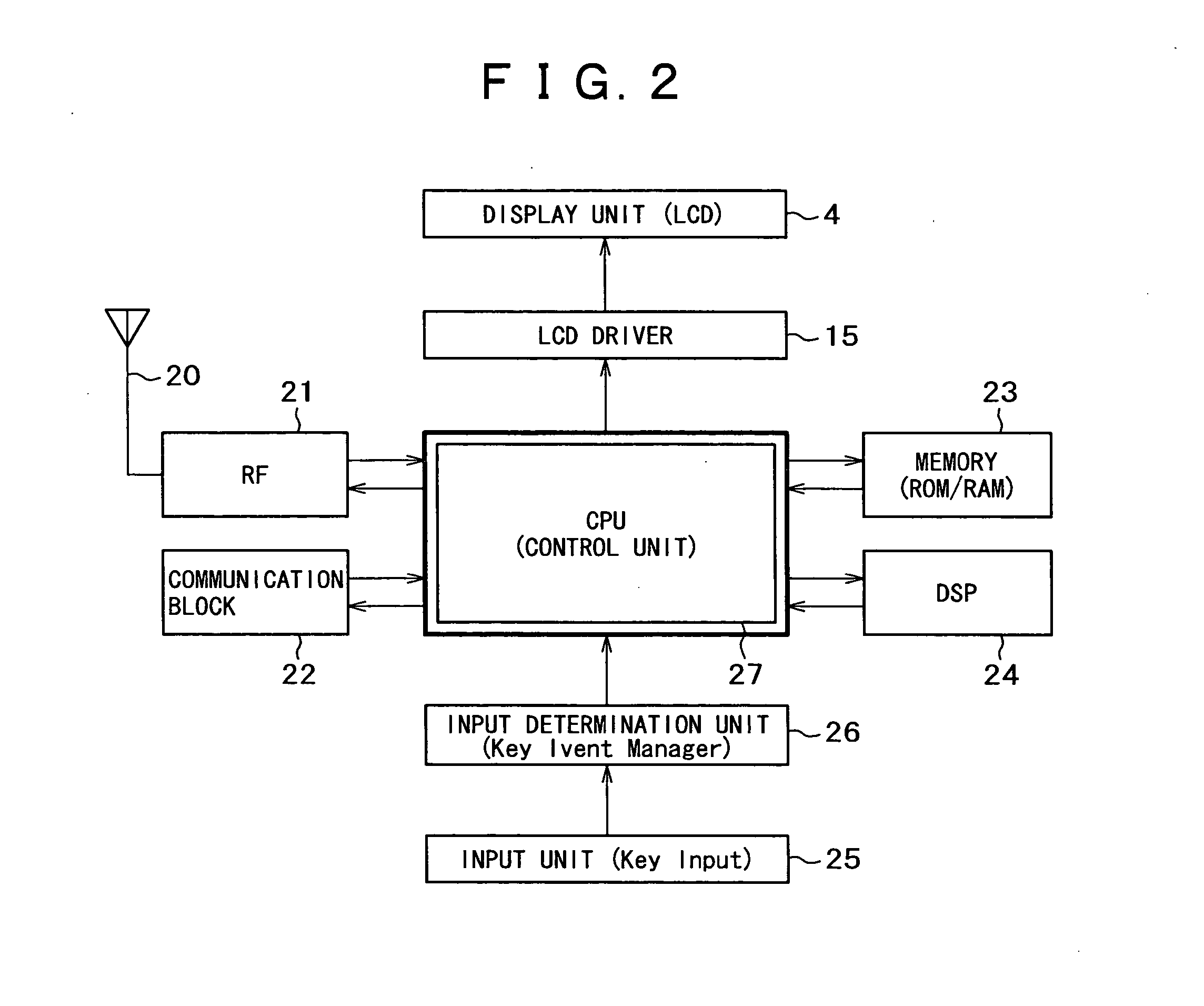 Information processing apparatus, information processing method, information processing program and storage medium containing information processing program