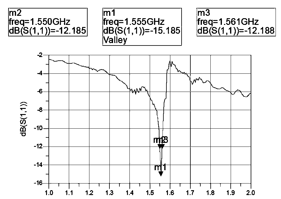 Thin film volume acoustic wave harmonic oscillator structure and manufacturing method thereof