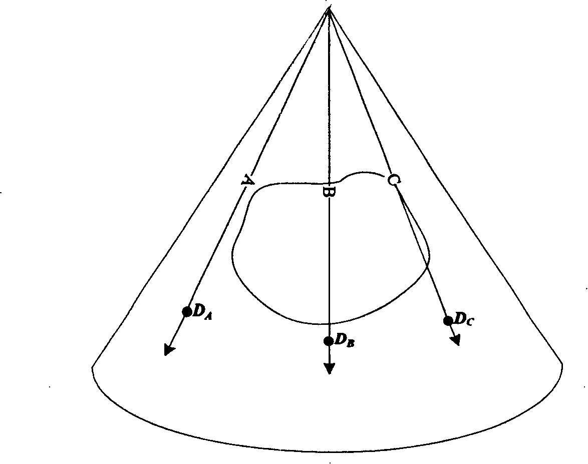 B image equalization method and system structure based on two-dimension analysis