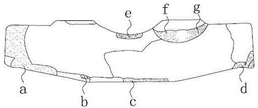 A kind of forging method of special-shaped ring of alloy material for aviation