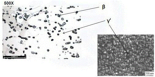 A kind of forging method of special-shaped ring of alloy material for aviation