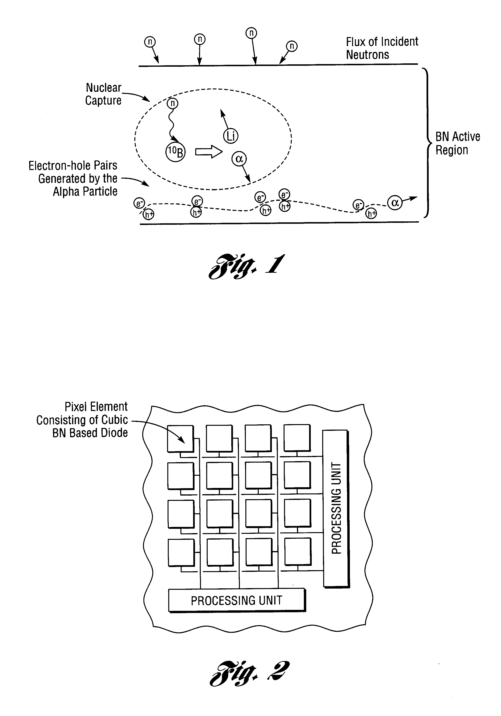 Detector Having A Thin Film Of Boron Nitride (BN) Such As Cubic BN And Method, Systems And Array Utilizing Same