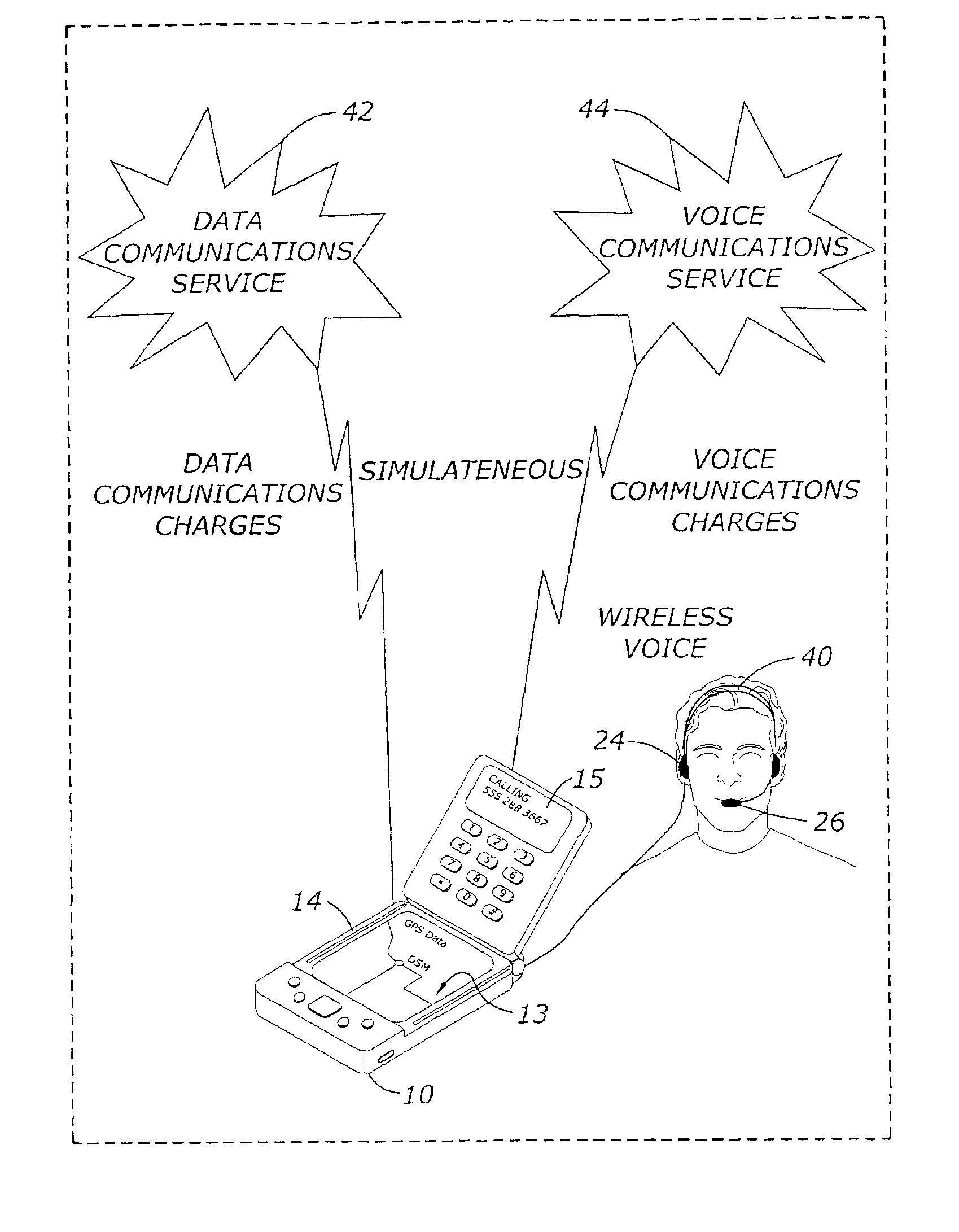 Cellular telephone, personal digital assistant with dual lines for simultaneous uses