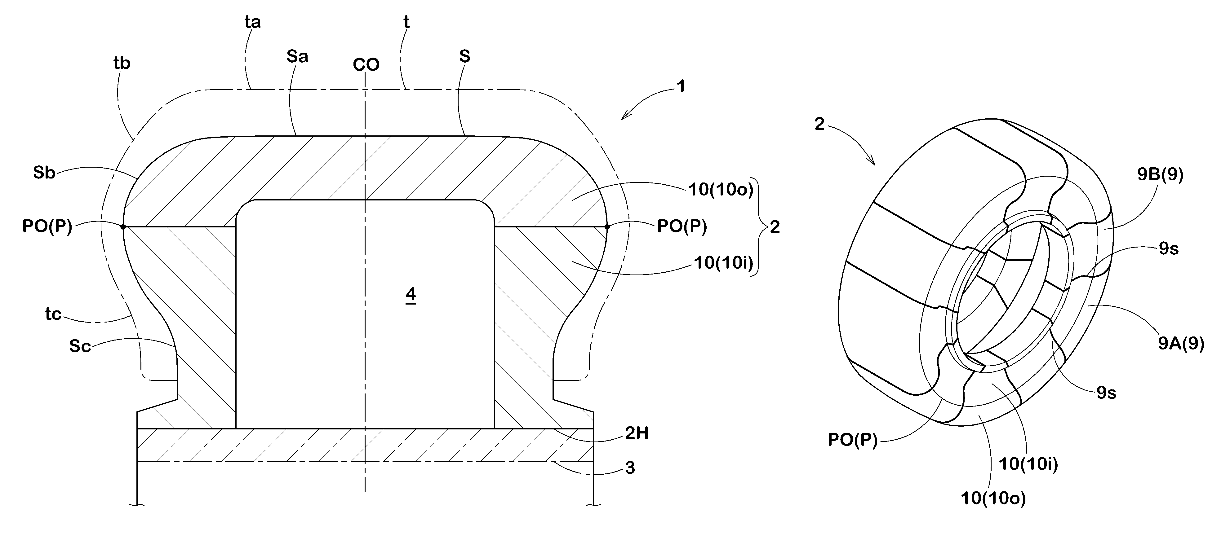 Rigid core for forming tire