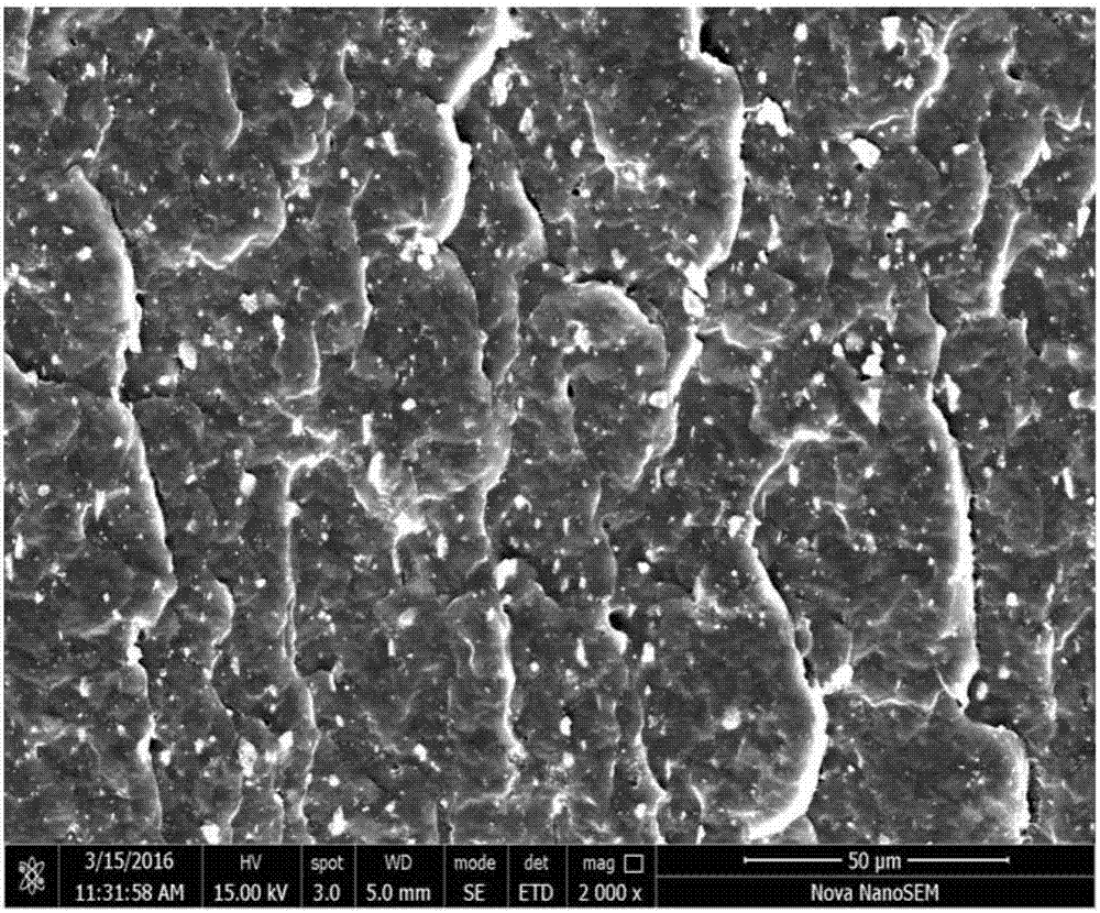 Modified desulfurization ash for rubber filler and preparation method of modified desulfurization ash