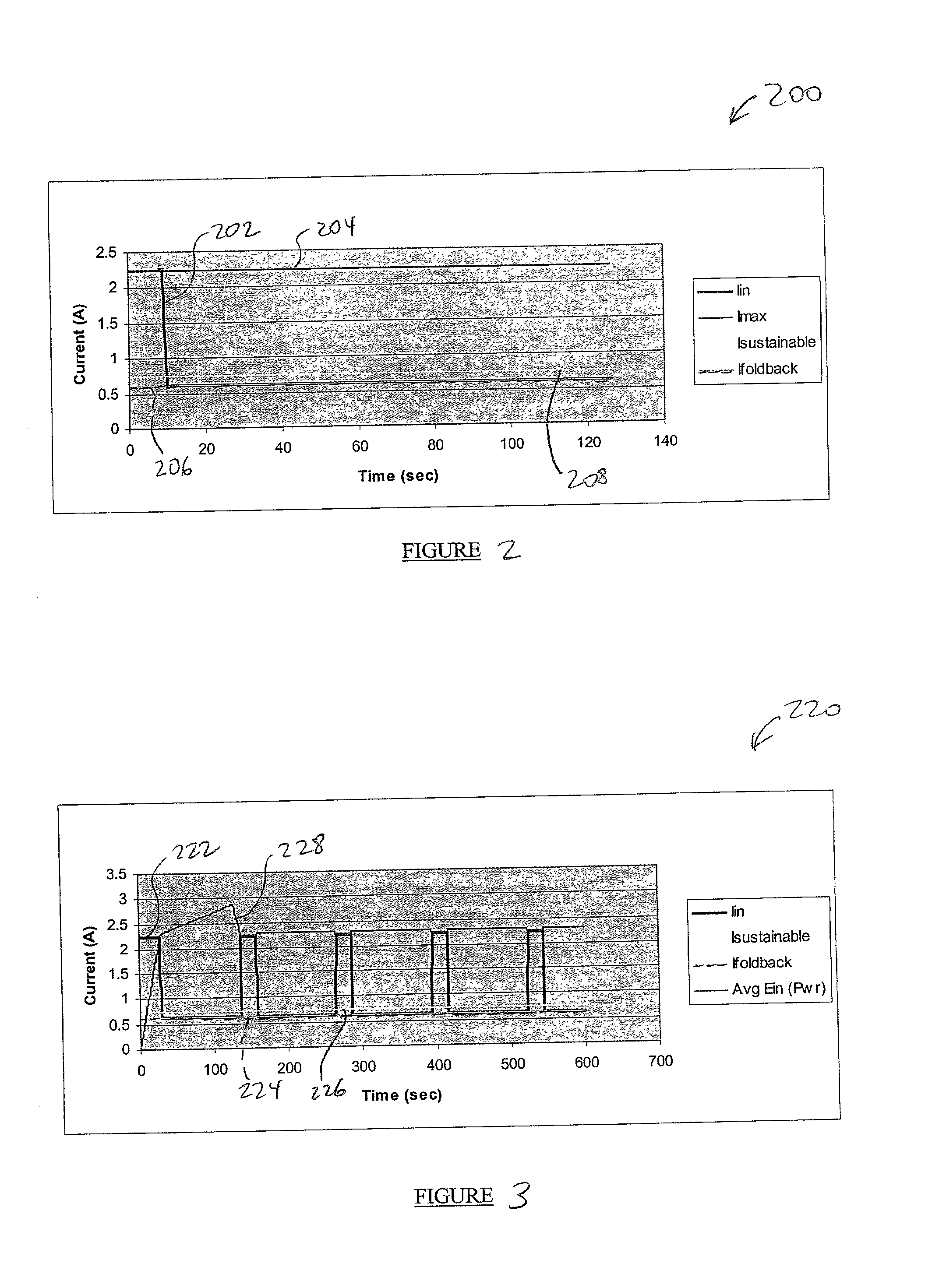 Actuator thermal protection in haptic feedback devices