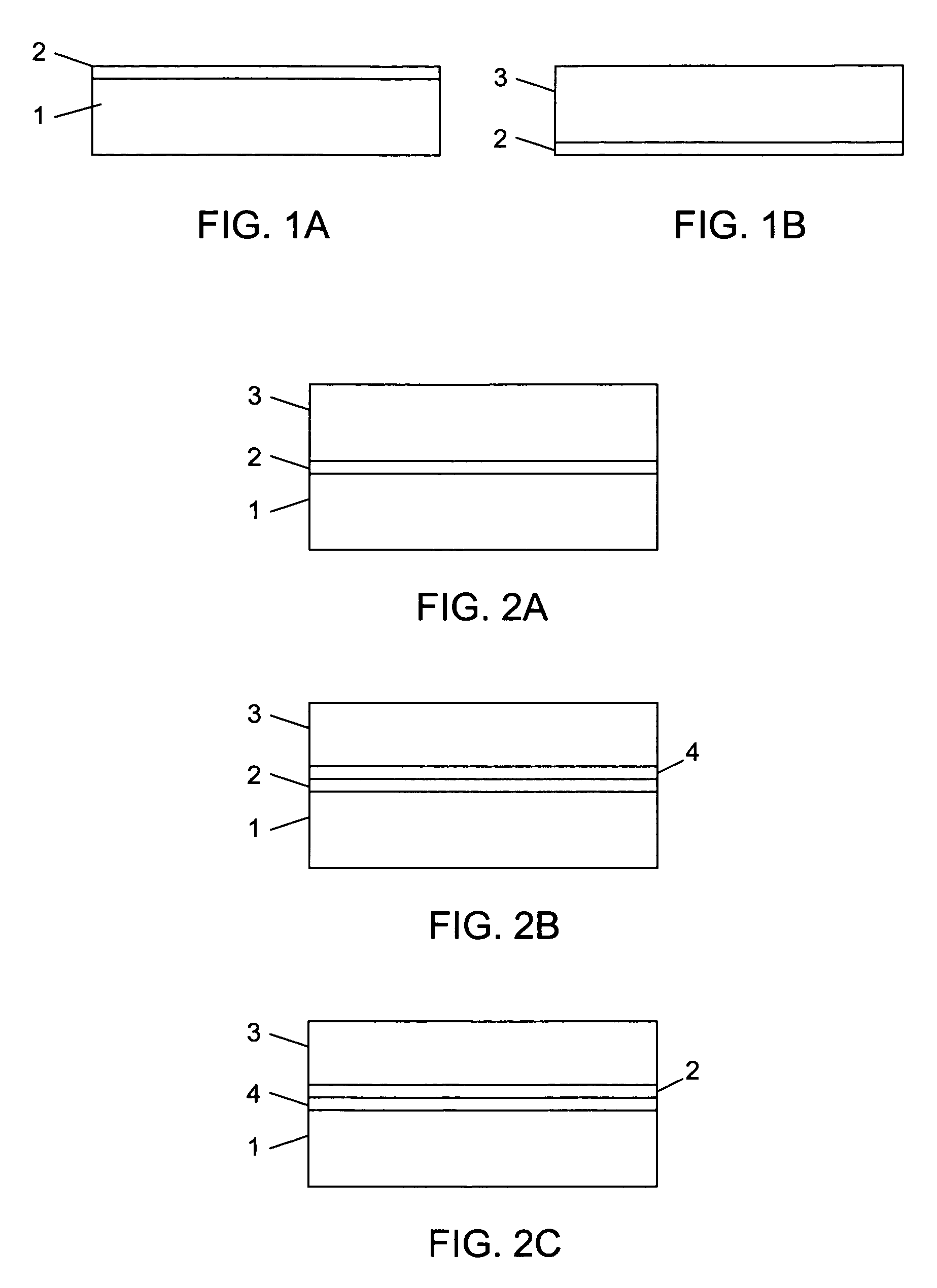 Method of detachable direct bonding at low temperatures