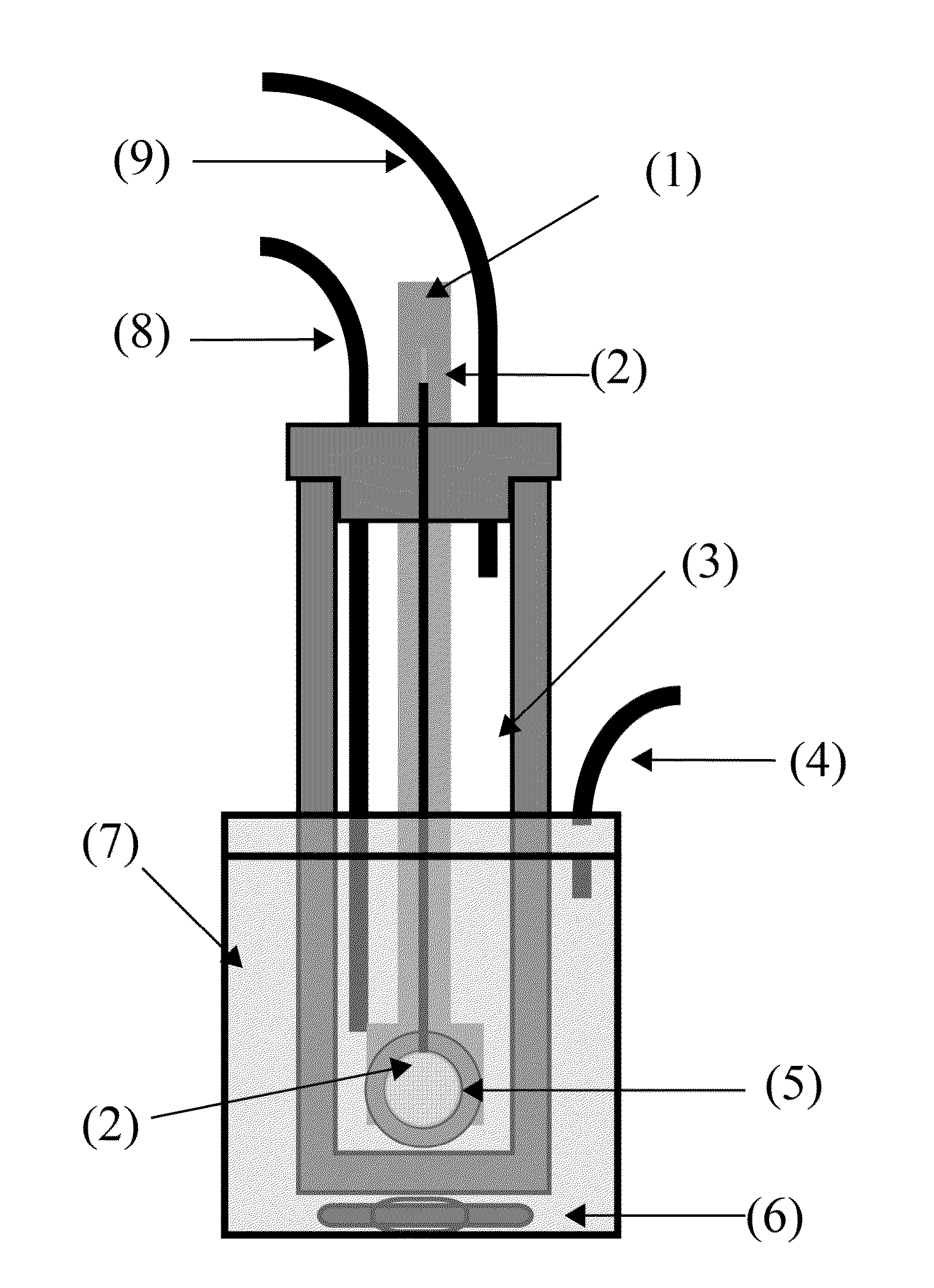 Molten Carboxylate Electrolytes for Electrochemical Decarboxylation Processes