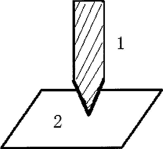 Ionization source and its application in mass spectra or ion transfer