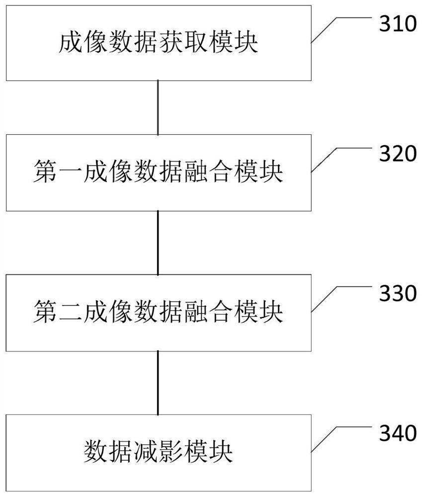 Multi-phase data subtraction method and device, equipment and storage medium