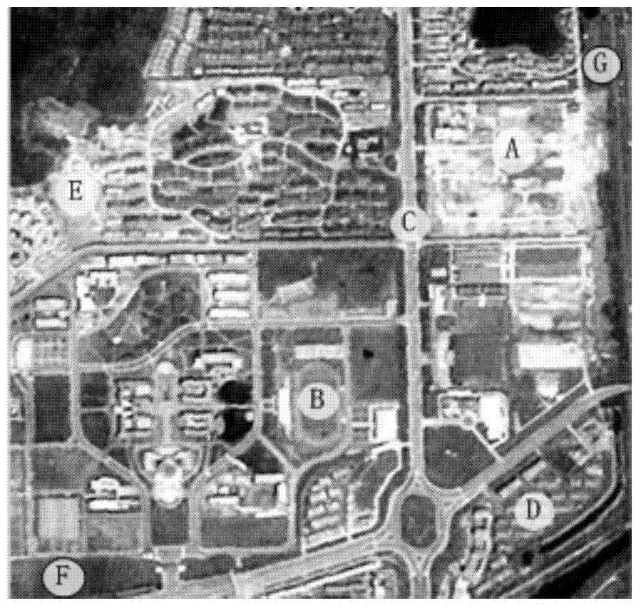 Multi-band high-resolution remote sensing image segmentation method based on gray scale co-occurrence matrix