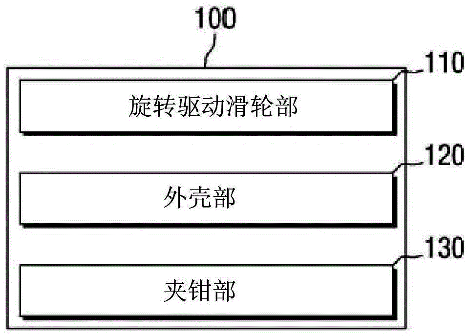 Device for rotating material in material production equipment