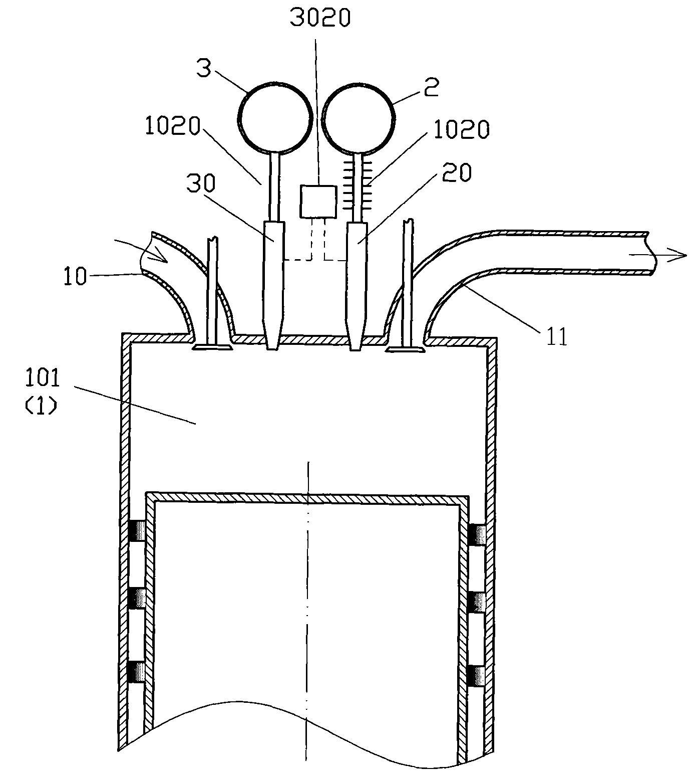 Small temperature-rise low-entropy mixing combustion engine