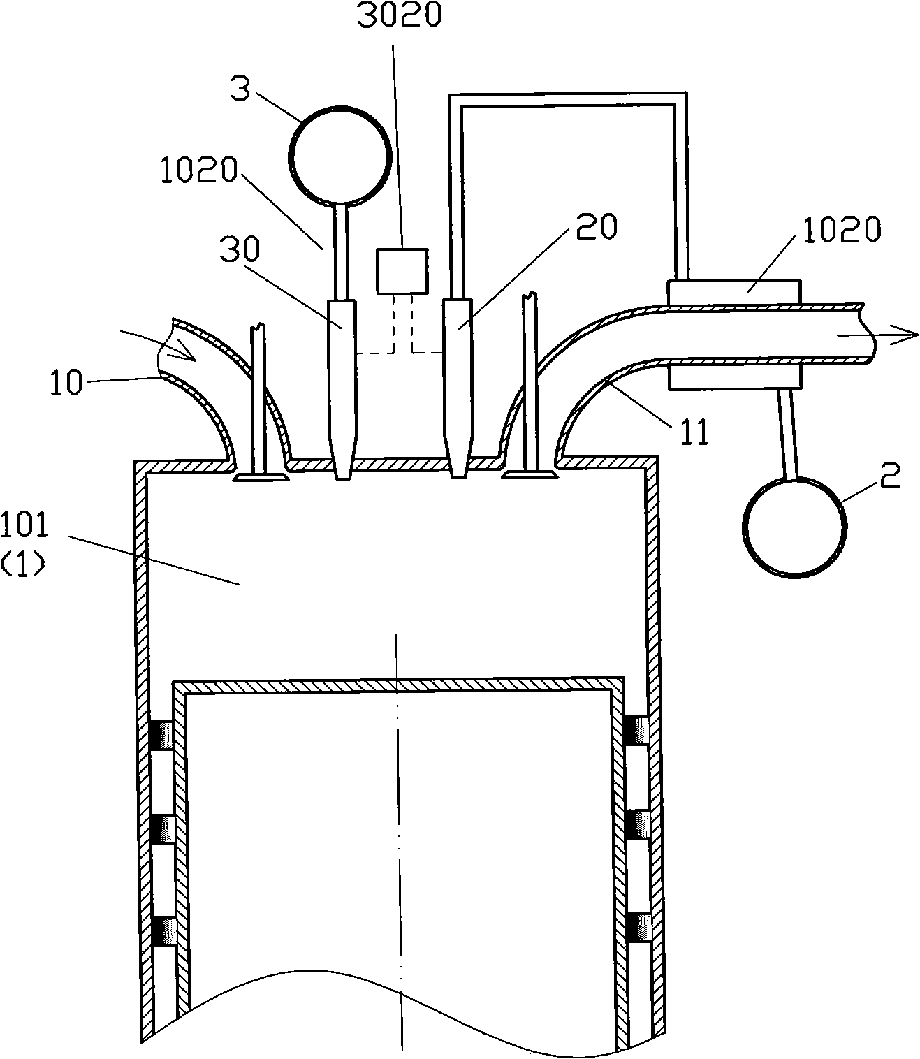 Small temperature-rise low-entropy mixing combustion engine