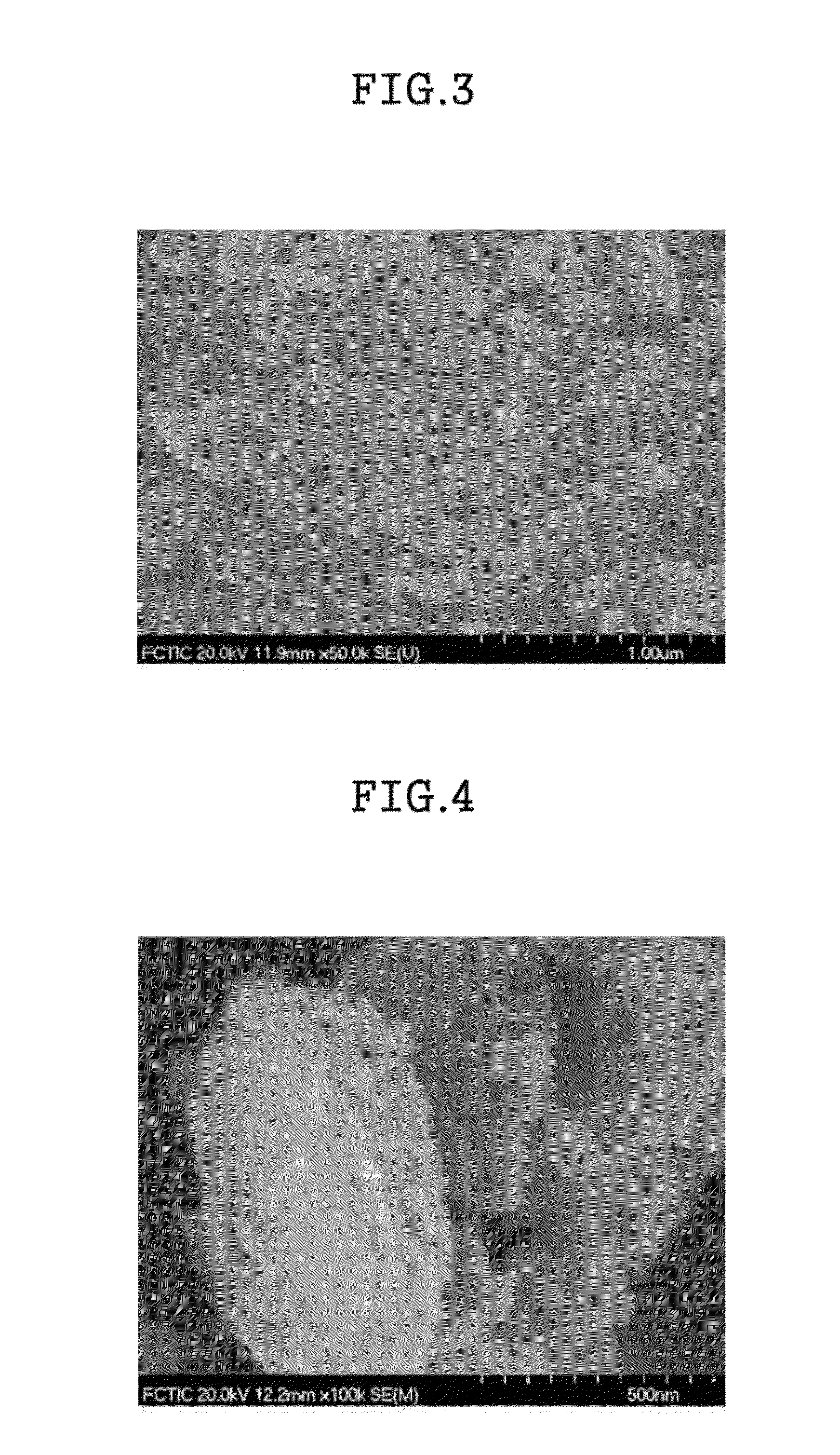 Composite powder for simultaneously blocking infrared and ultraviolet rays and cosmetics composition using the same