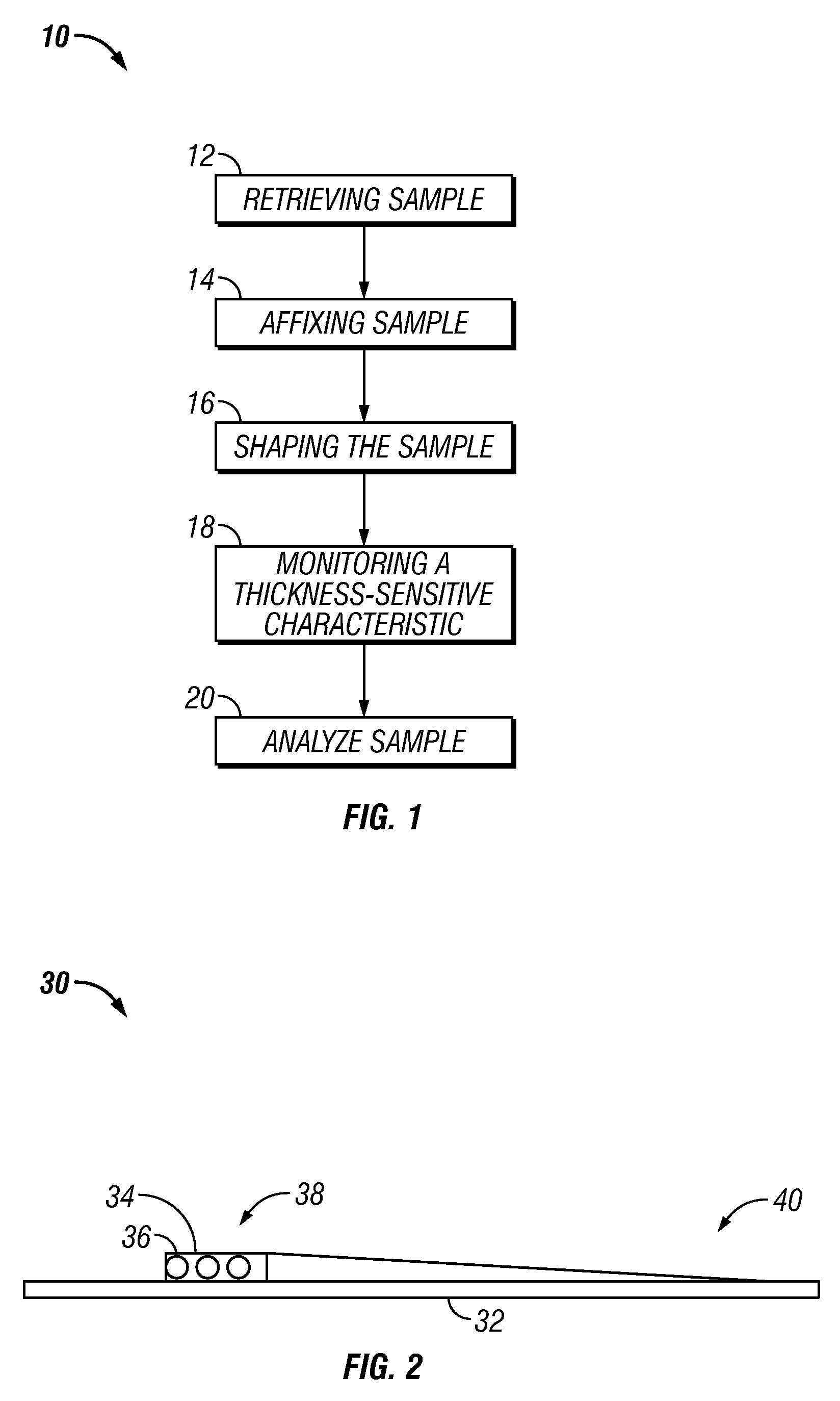 Enhanced process for preparing core sample thin sections