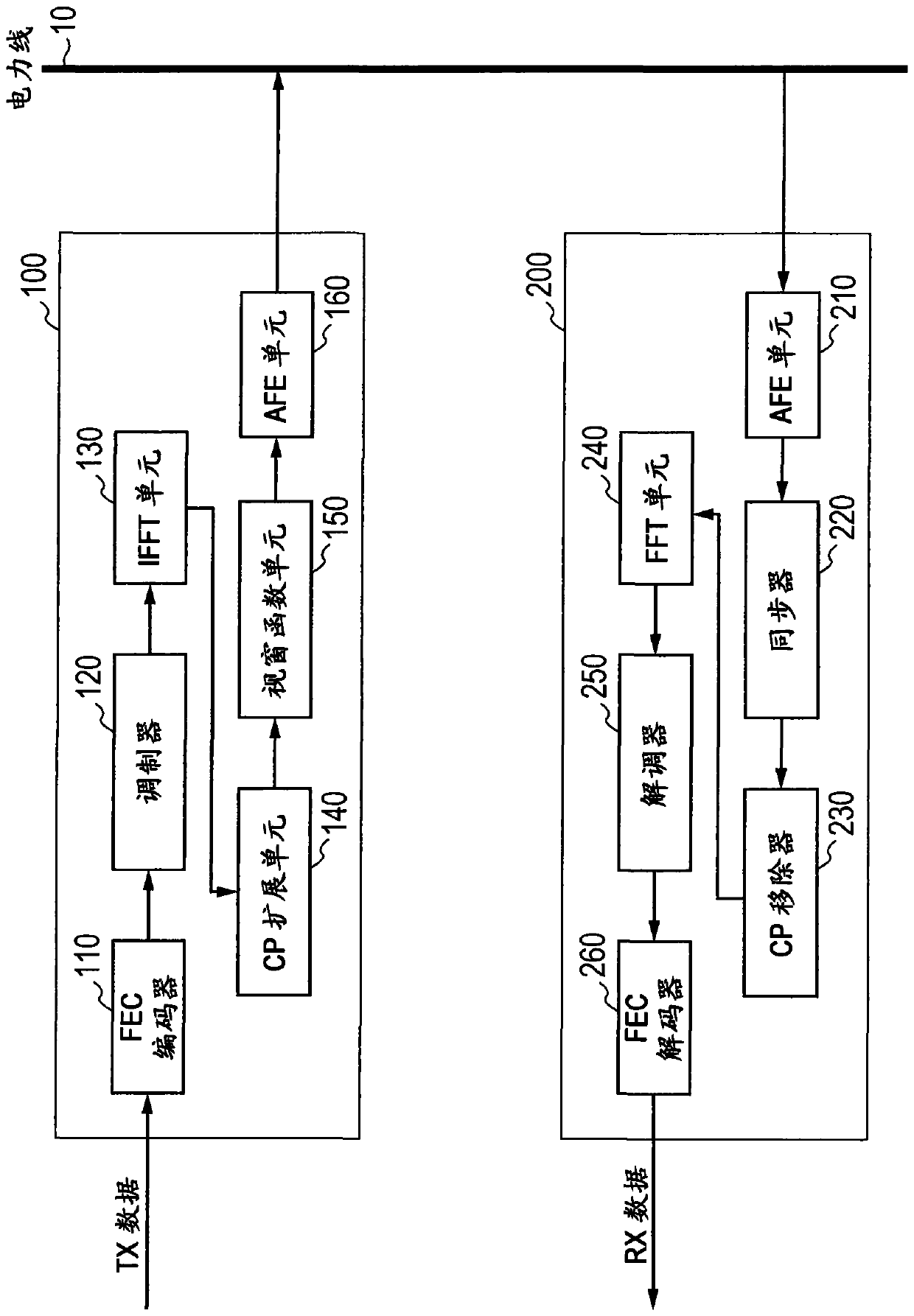 Receiving device, signal processing device and signal processing method