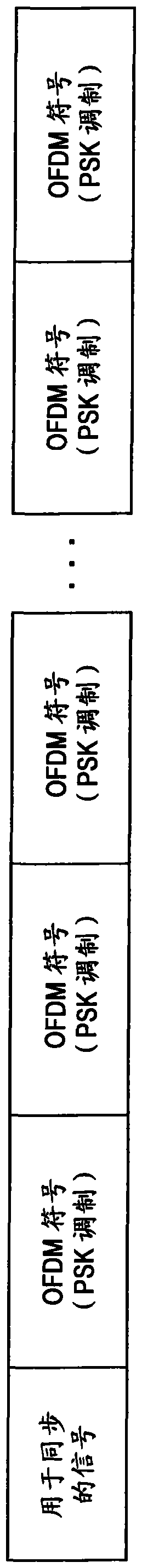 Receiving device, signal processing device and signal processing method