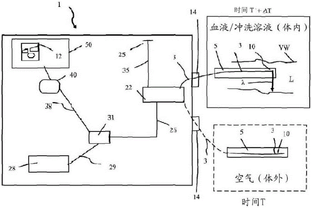 Calibration and image processing devices, methods and systems