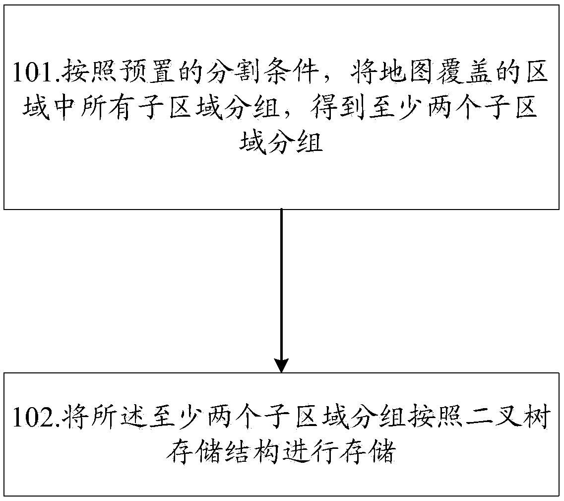 Map processing methods and devices