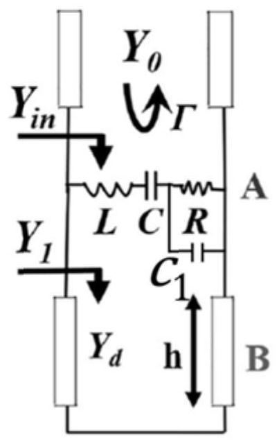 Broadband metamaterial absorbing structure with angle and polarization insensitivity