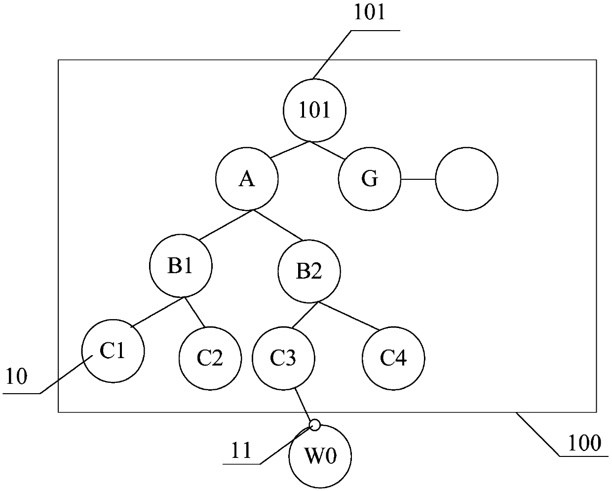 Information interaction system supporting heterogeneous resources and heterogeneous information interaction method