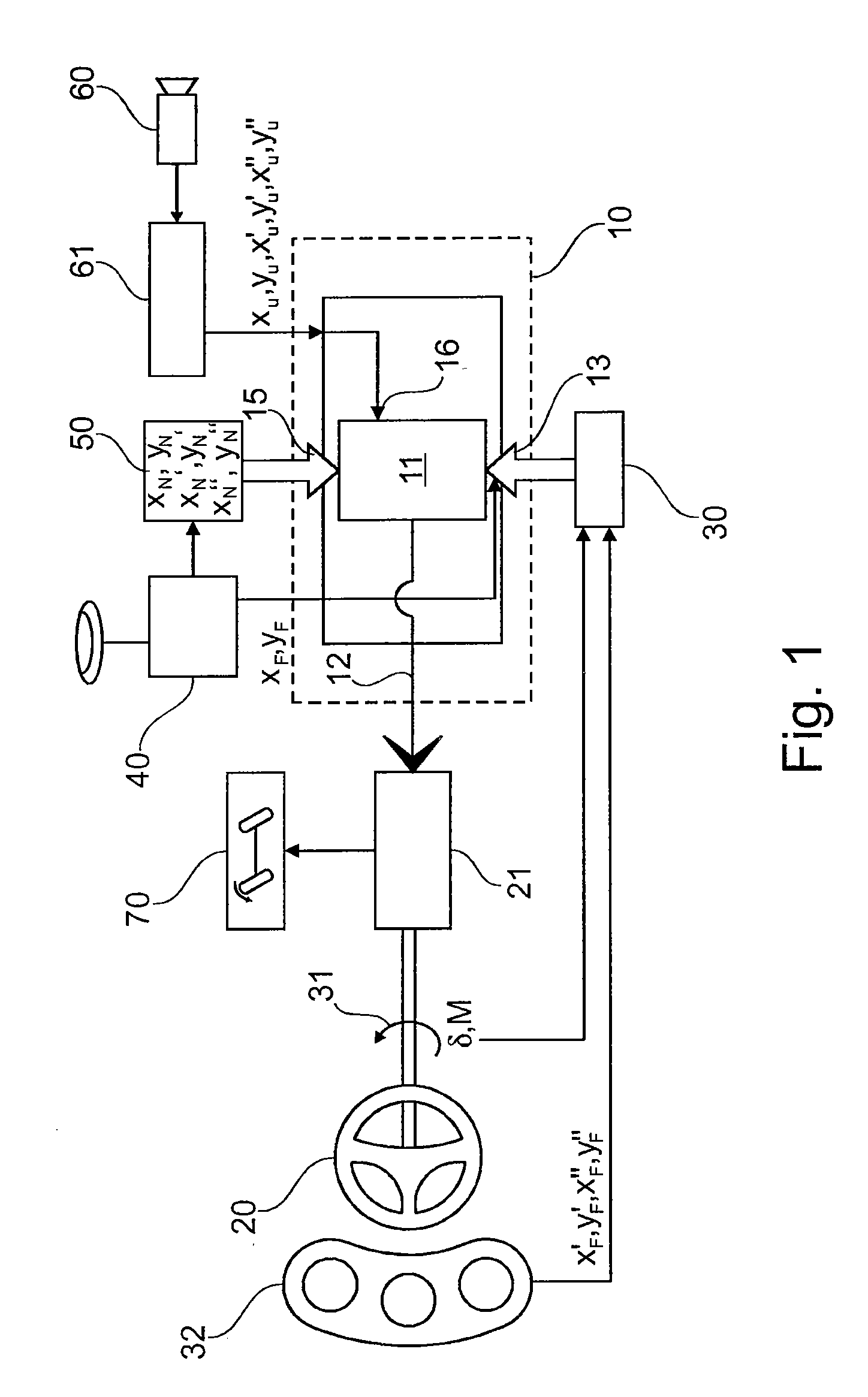 Route guidance assistance by moment support at the steering wheel