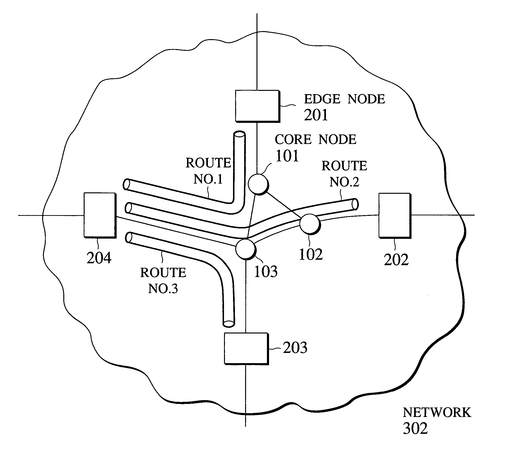 Communication resource management method and node control device using priority control and admission control