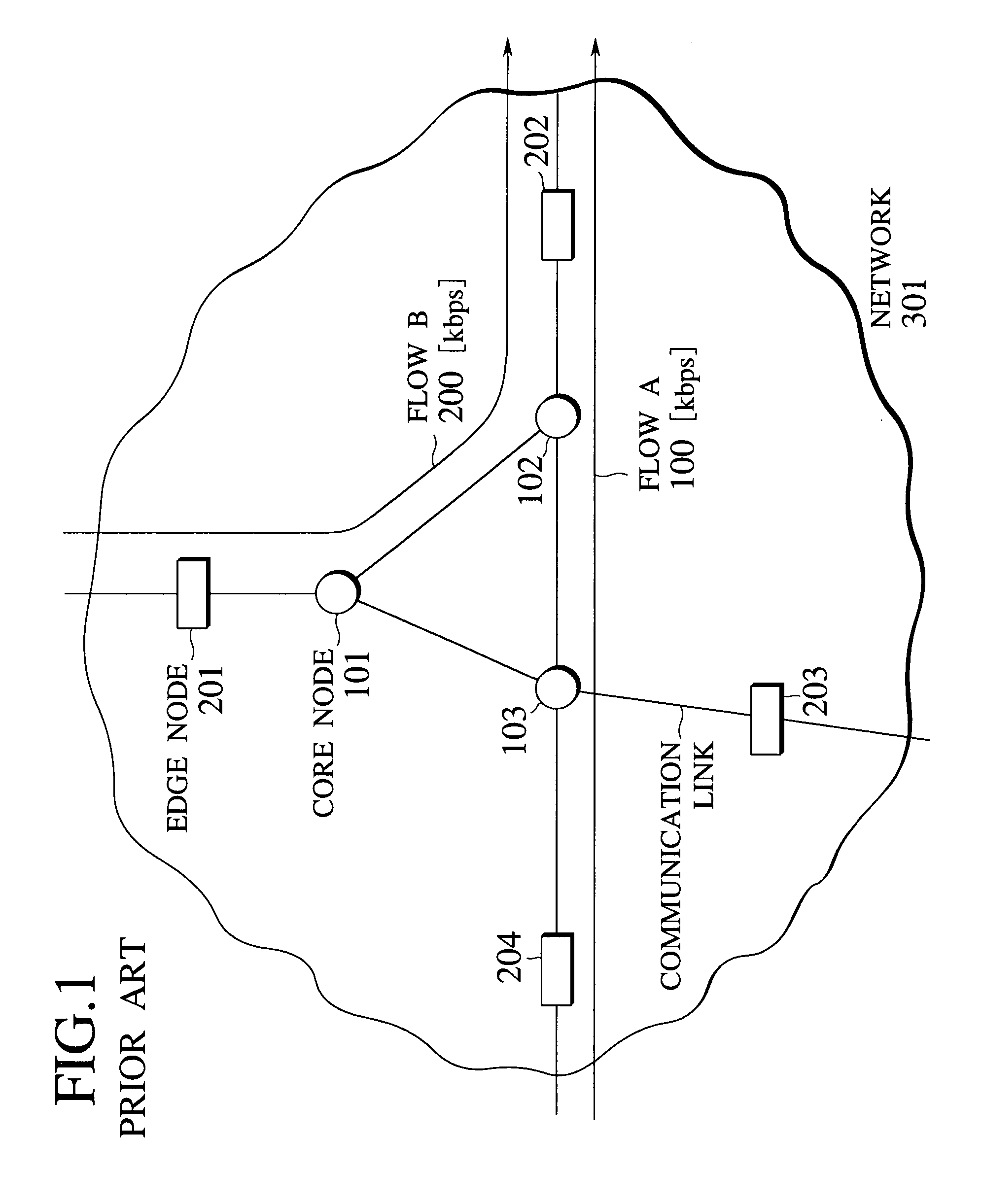 Communication resource management method and node control device using priority control and admission control