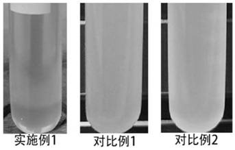 Phase-transfer catalytic synthesis method of 3, 4-epoxy cyclohexyl methyl-3', 4'-epoxy cyclohexyl formate