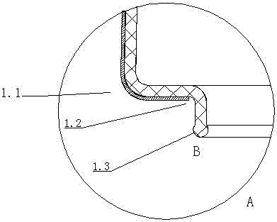 Explosion-proof heating glass cup body manufacturing method