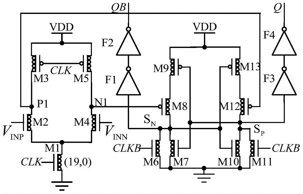 Three-value carbon nanotube successive approximation analog-digital converter