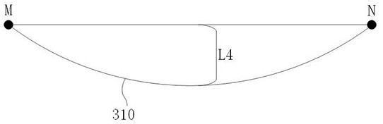 Power transmission line detection method and device, computer equipment and storage medium