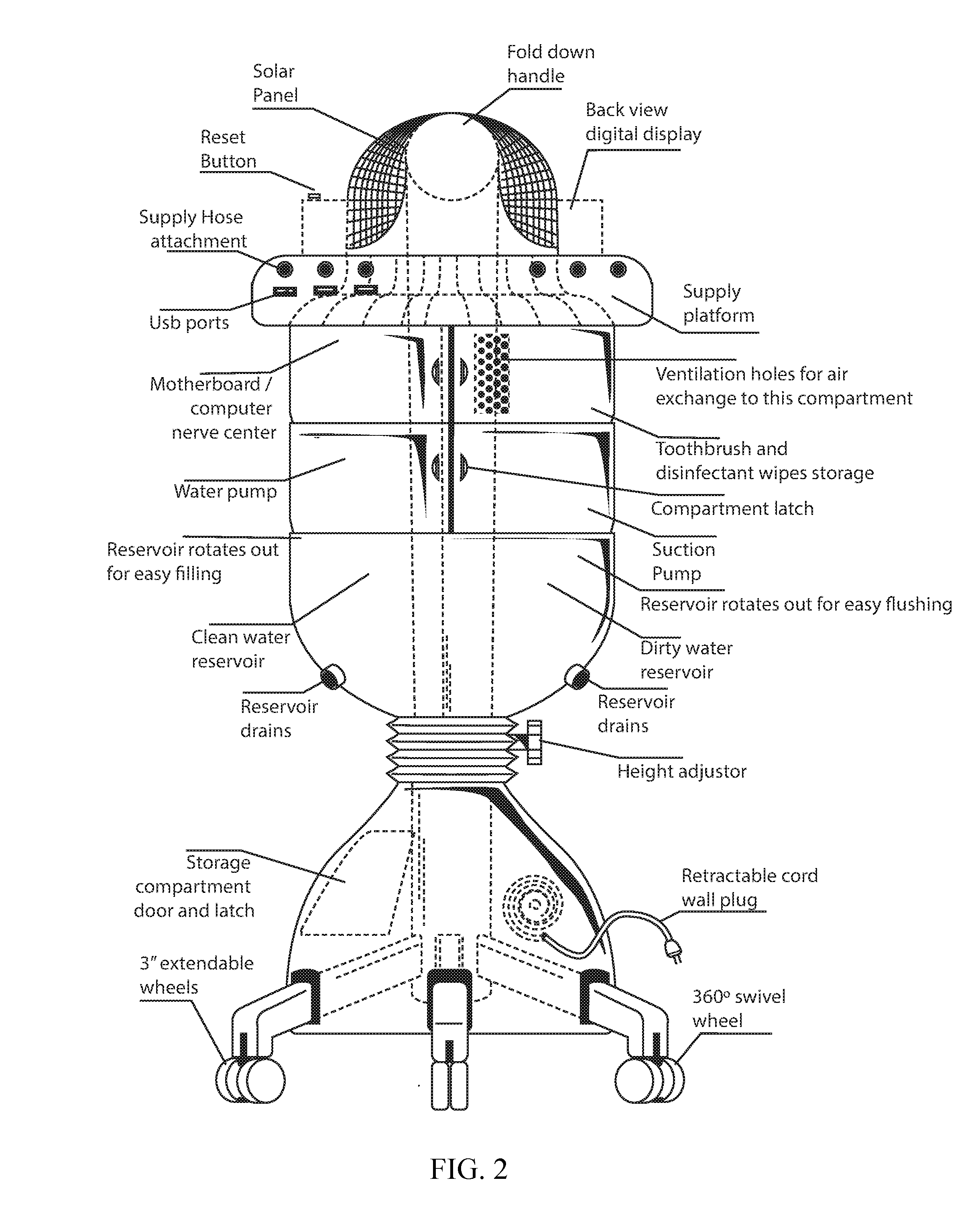 Mobile Dental Intelligence Center