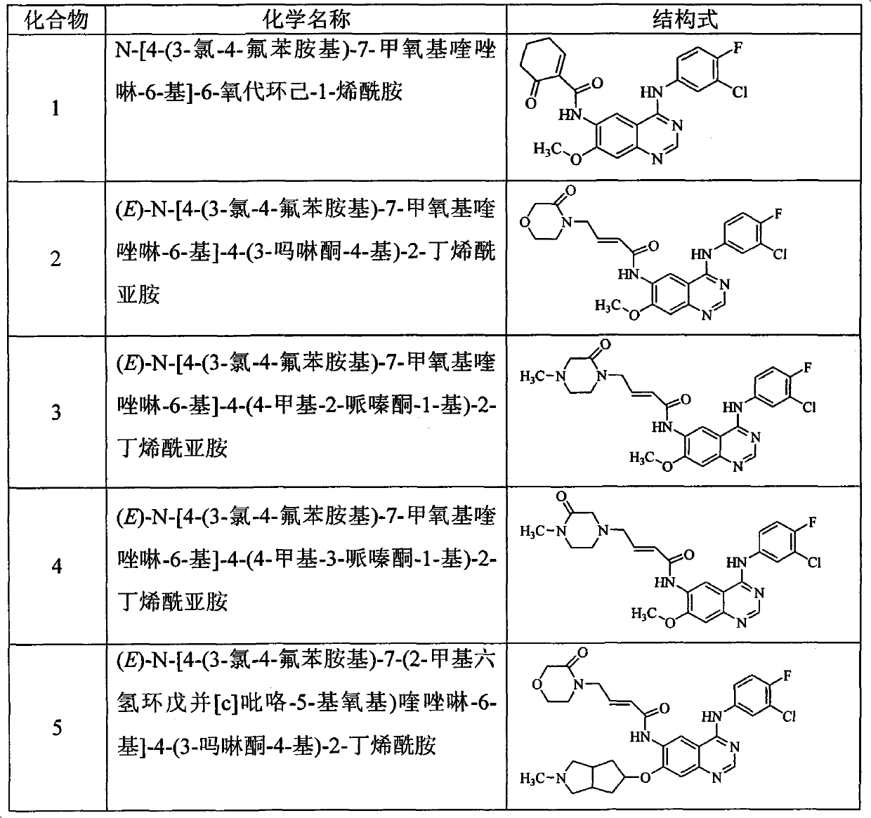 Aniline substituted quinazoline derivative