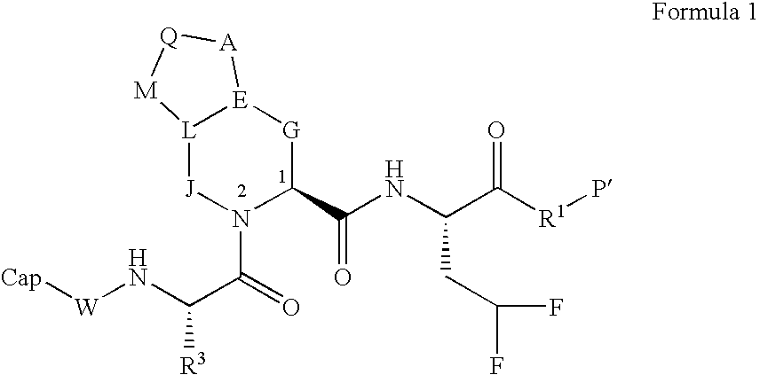 Novel peptidomimetic NS3-serine protease inhibitors of hepatitis C virus