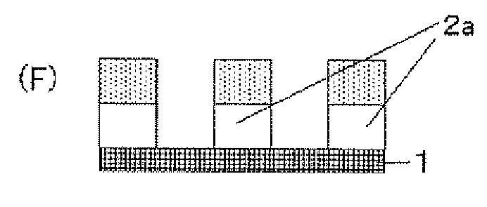 Composition for resist underlayer film, process for forming resist underlayer film, patterning process, and fullerene derivative