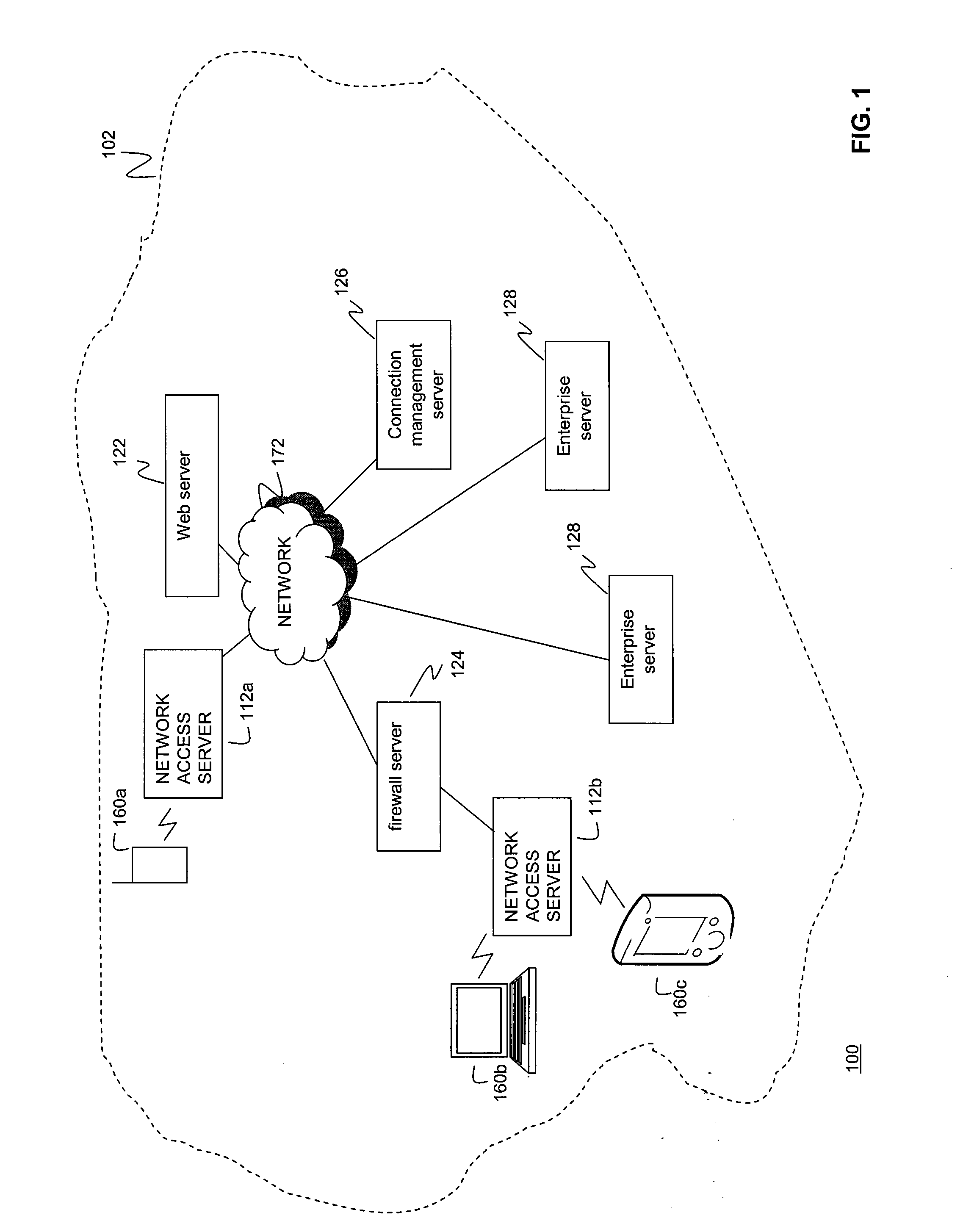 Maintaining Connections Between Mobile Devices and Servers