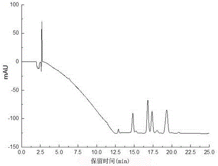 Production method of bio-surfactin