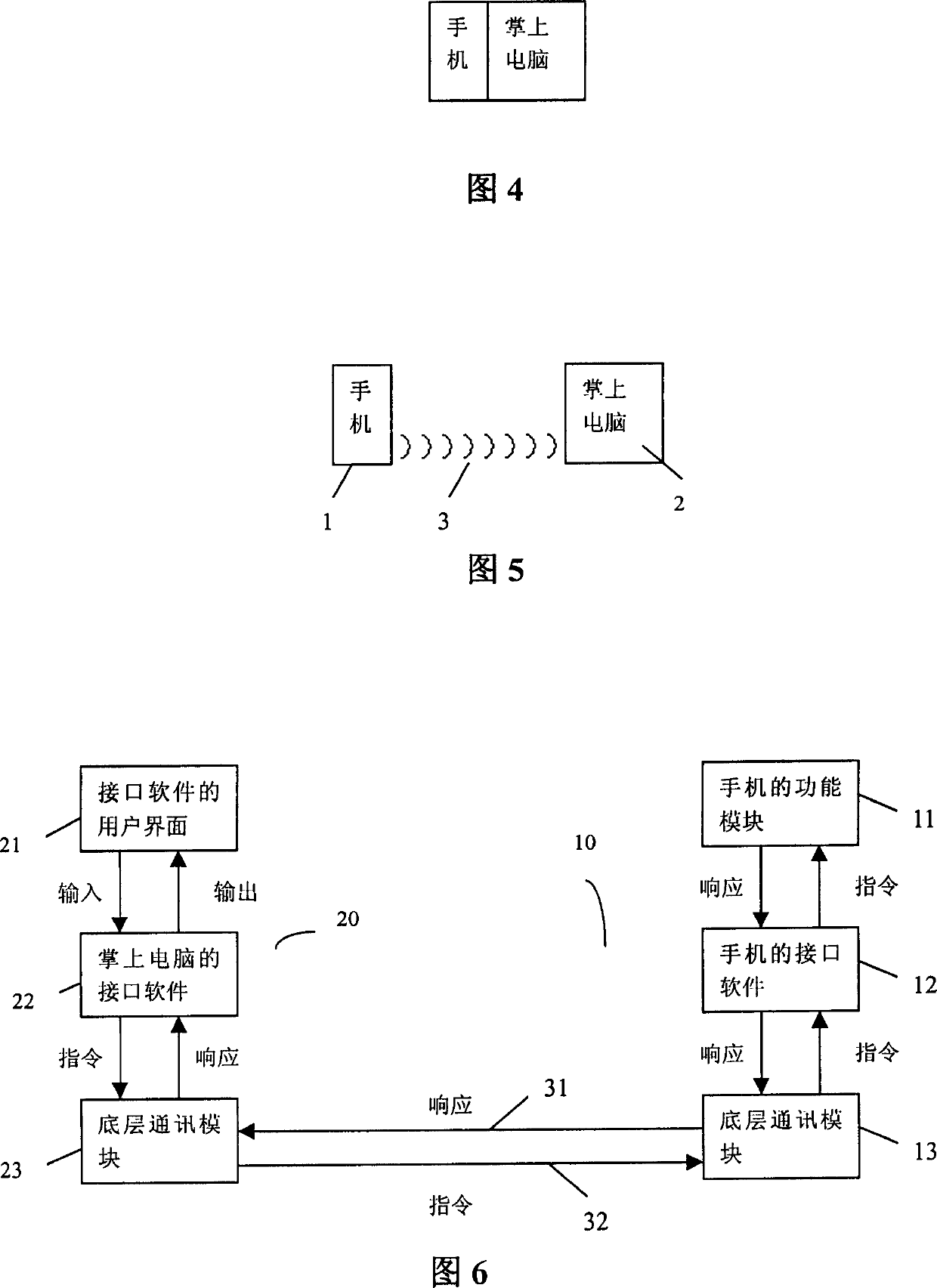 Method for implementing combination of hand set and on-palm computer