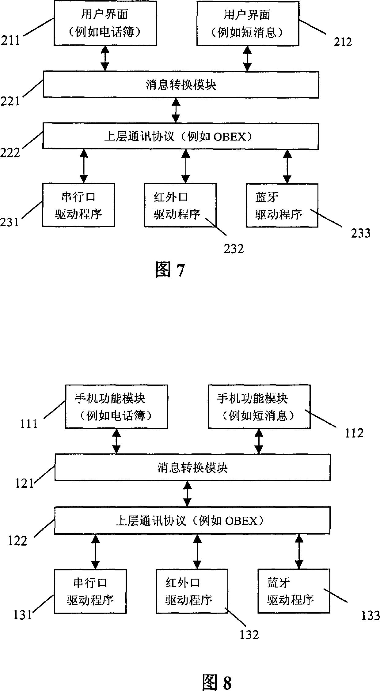 Method for implementing combination of hand set and on-palm computer