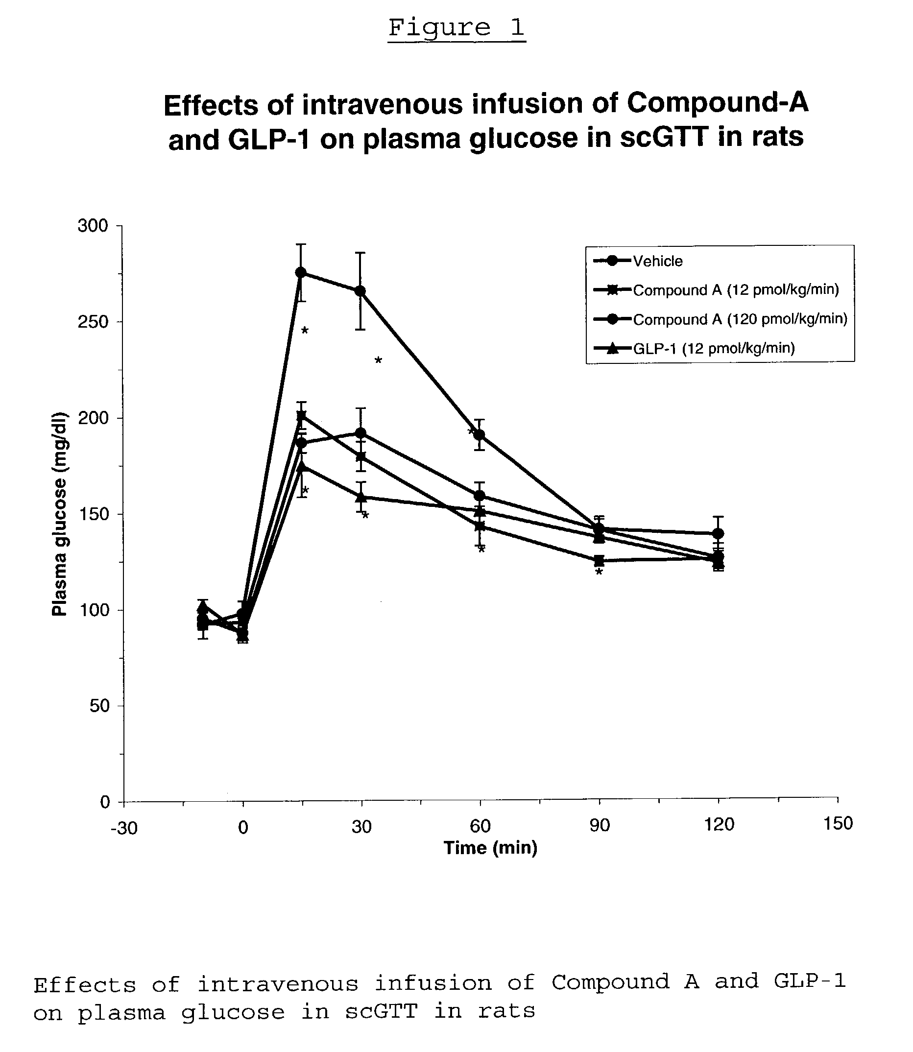 Human glucagon-like-peptide-1 mimics and their use in the treatment of diabetes and related conditions