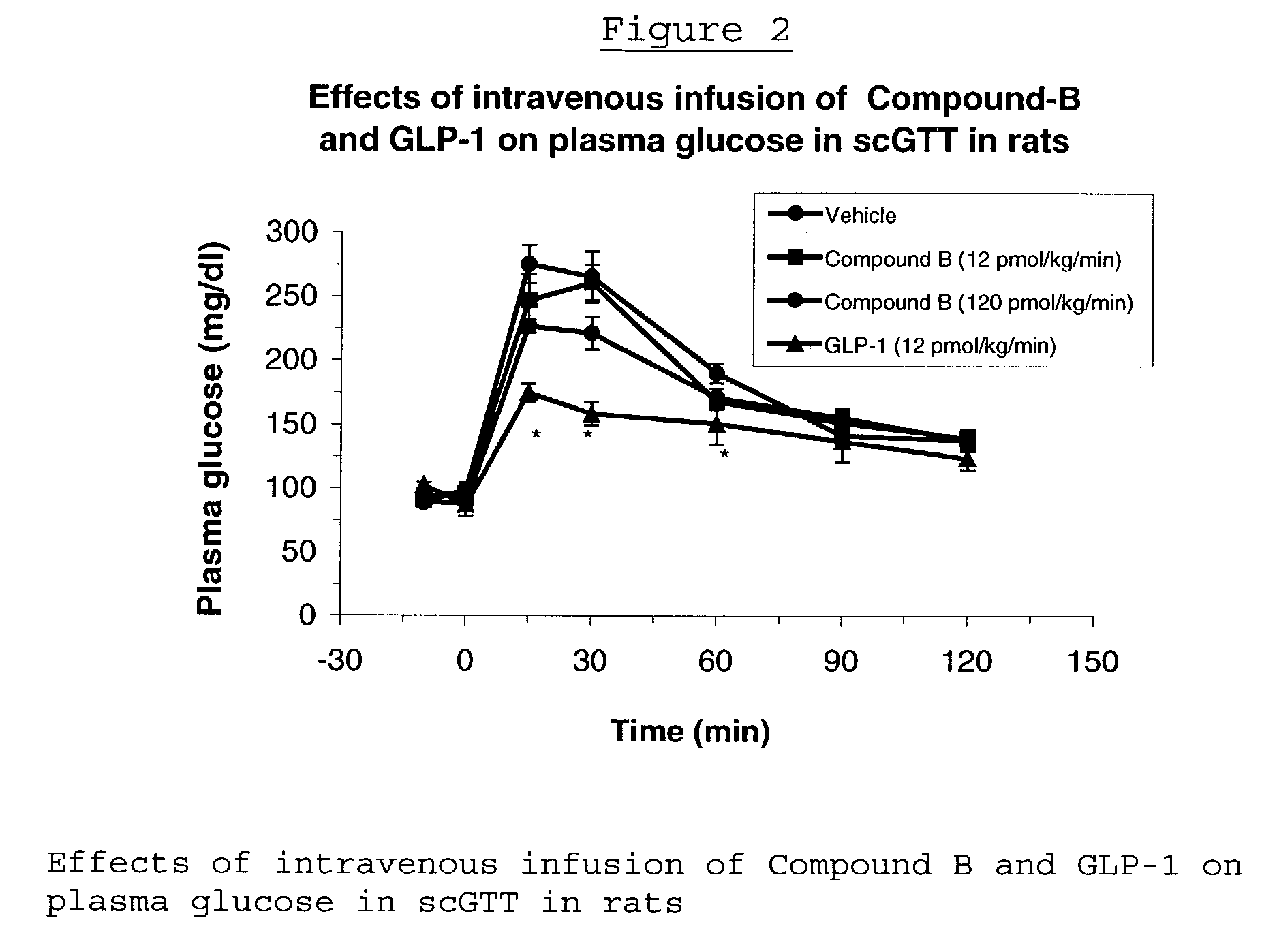 Human glucagon-like-peptide-1 mimics and their use in the treatment of diabetes and related conditions