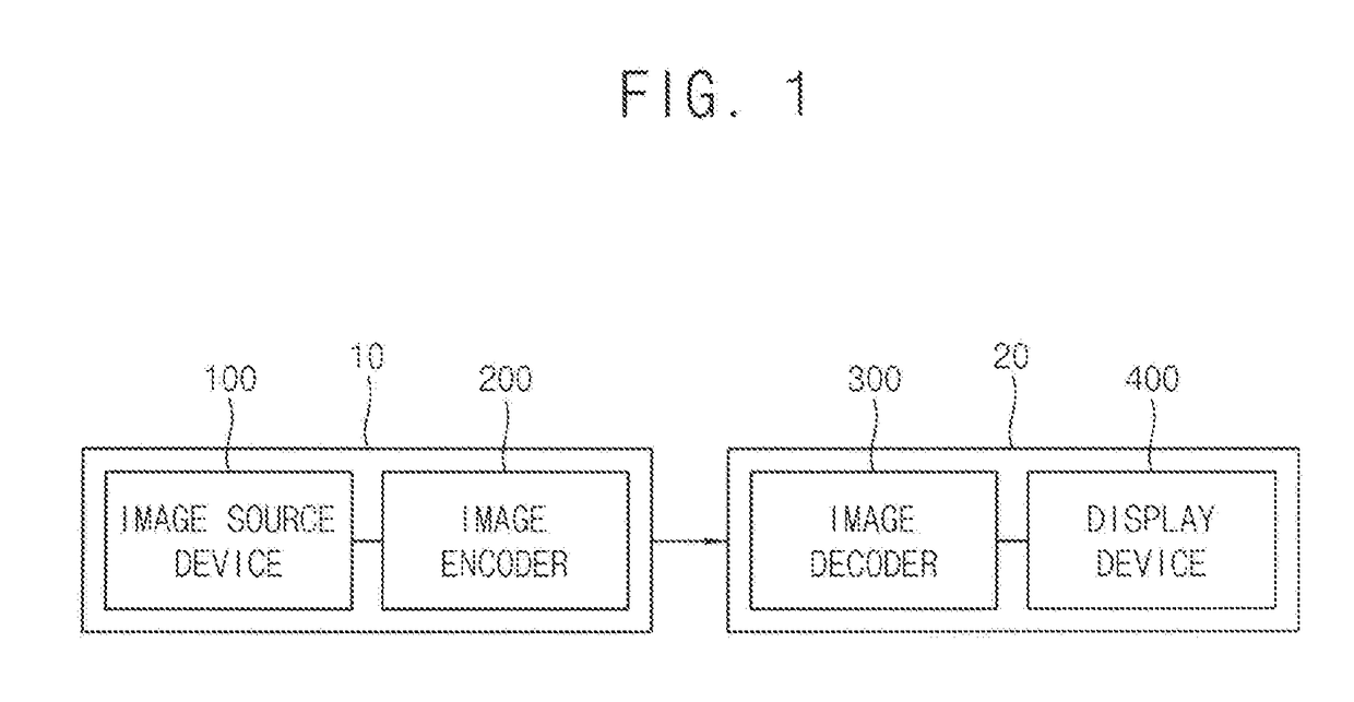 Image displaying method including image encoding method and image decoding method