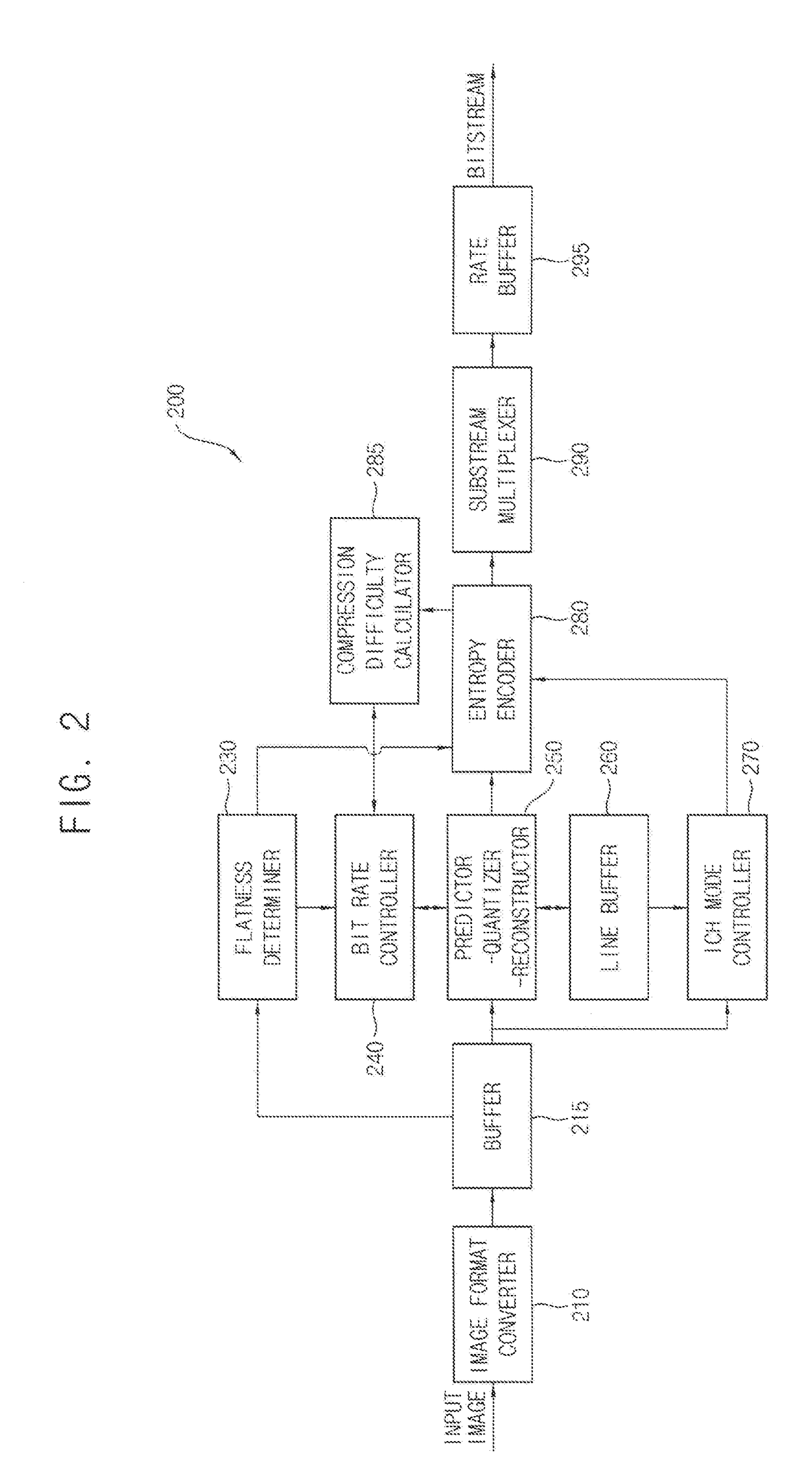 Image displaying method including image encoding method and image decoding method