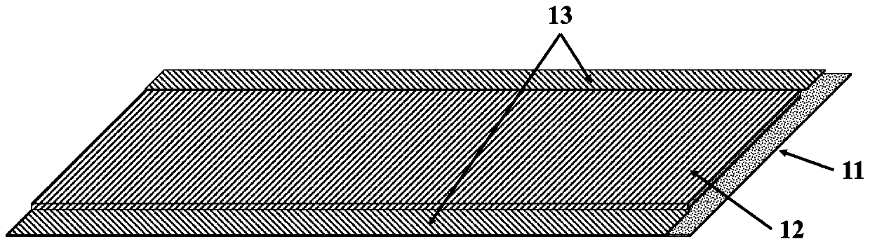 Preparation method of cell