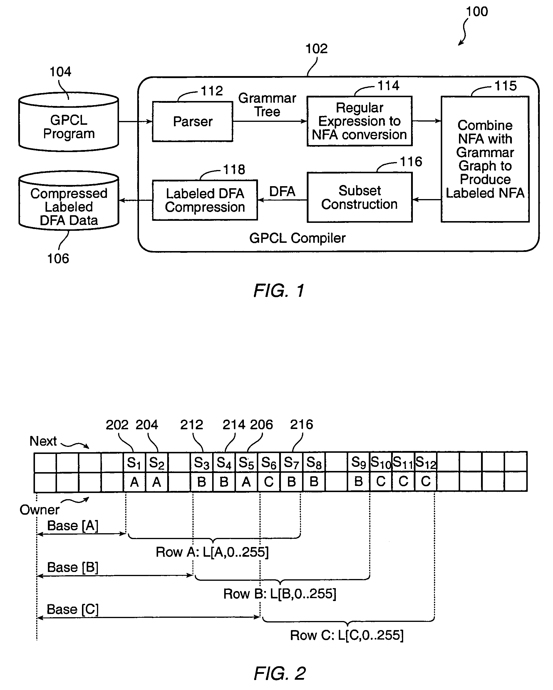 Method and apparatus for grammatical packet classifier