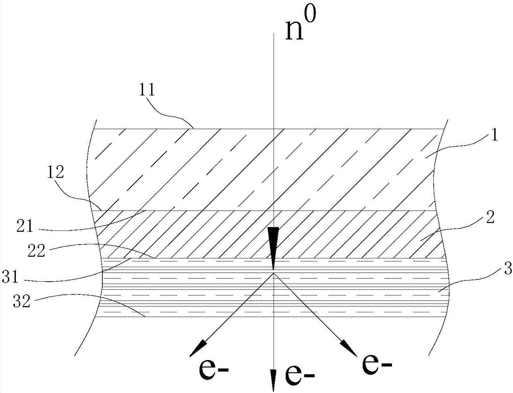 Neutron detection cathode, neutron detector and neutron detection method