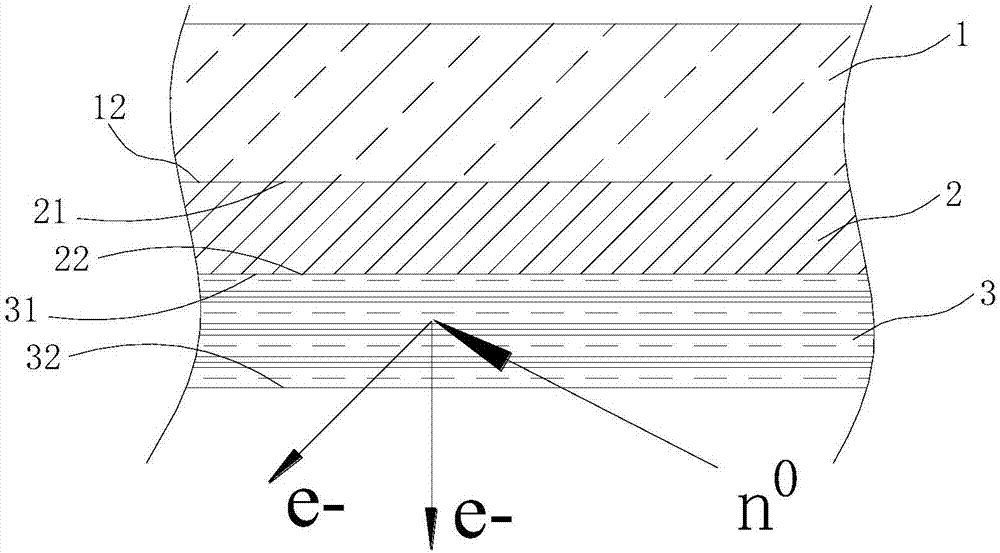 Neutron detection cathode, neutron detector and neutron detection method