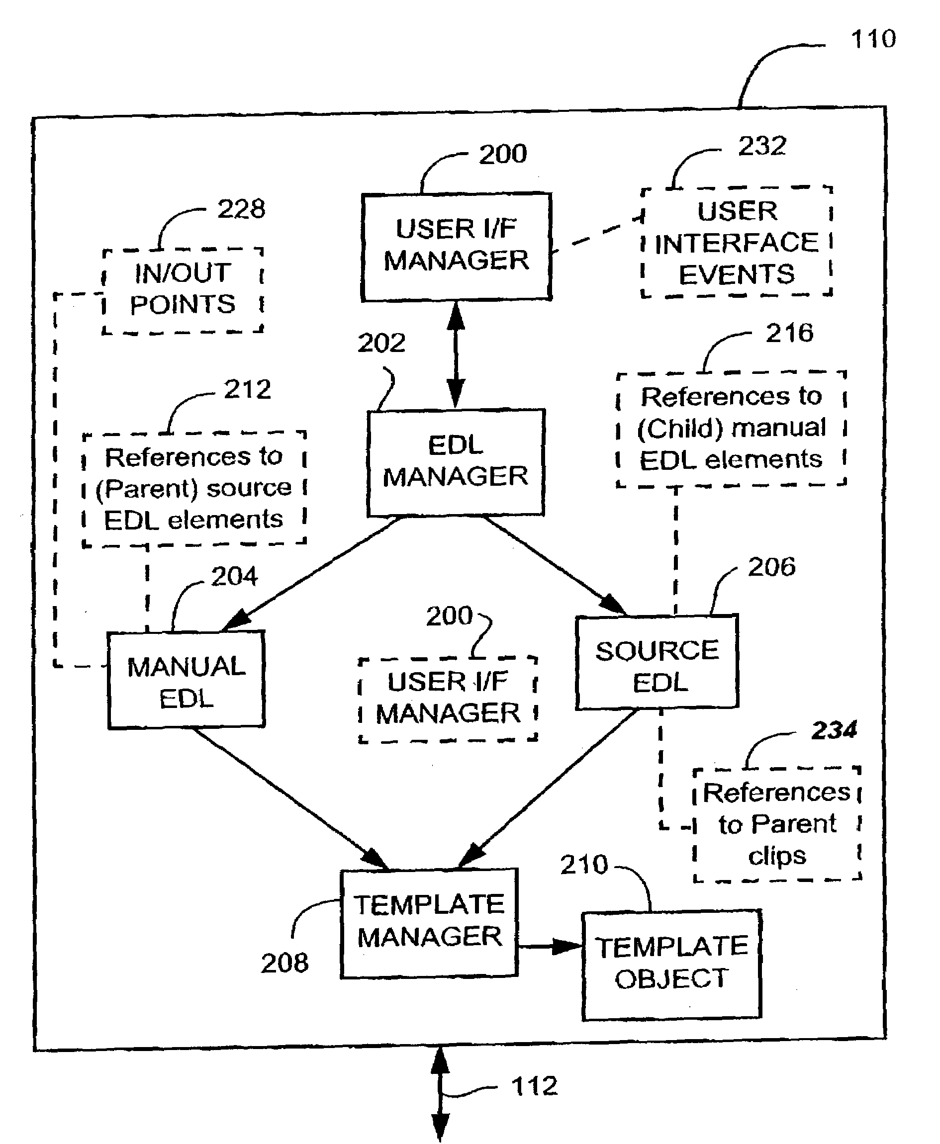 Dual mode timeline interface